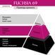Рідке мило для рук JANZEN Fuchsia 69, 250 мл 65069 фото 3