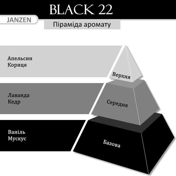 Піна для душу JANZEN Black 22, 200 мл 80022 фото