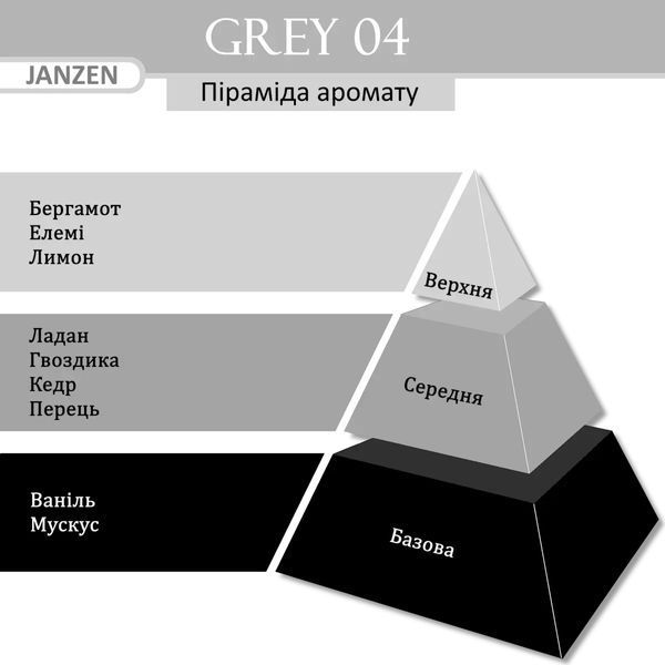 Аромасвічка JANZEN Grey 04, 210 гр 64404 фото